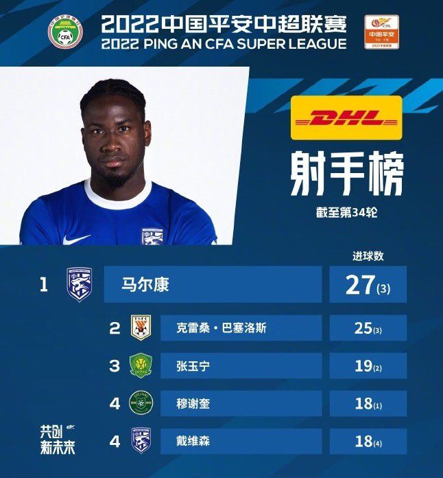 我们必须要确保下次2-0领先时做得更好。